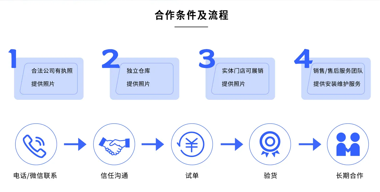 合作改尺寸_02.jpg